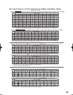 Предварительный просмотр 49 страницы Noritz NRC111-SV Installation Manual