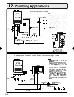 Предварительный просмотр 54 страницы Noritz NRC111-SV Installation Manual