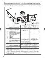 Предварительный просмотр 72 страницы Noritz NRC111-SV Installation Manual