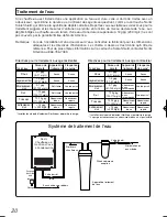 Предварительный просмотр 84 страницы Noritz NRC111-SV Installation Manual