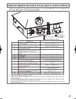 Предварительный просмотр 105 страницы Noritz NRC111-SV Installation Manual