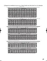 Предварительный просмотр 113 страницы Noritz NRC111-SV Installation Manual