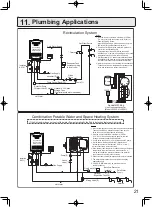 Предварительный просмотр 21 страницы Noritz NRC111OD Installation Manual