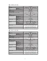 Preview for 4 page of Noritz NRC661-DV Service Manual