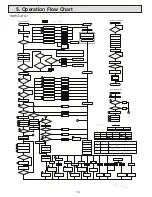 Предварительный просмотр 19 страницы Noritz NRC661-DV Service Manual