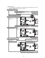 Предварительный просмотр 32 страницы Noritz NRC661-DV Service Manual