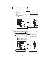 Предварительный просмотр 36 страницы Noritz NRC661-DV Service Manual