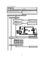 Предварительный просмотр 37 страницы Noritz NRC661-DV Service Manual