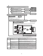 Предварительный просмотр 39 страницы Noritz NRC661-DV Service Manual