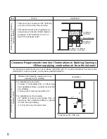 Preview for 8 page of Noritz NRC83-DV Installation Manual