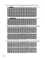 Preview for 20 page of Noritz NRC83-DV Installation Manual