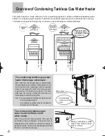 Предварительный просмотр 8 страницы Noritz NRC98-DV Owner'S Manual