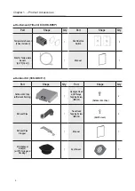 Preview for 4 page of Noritz NRCP111-DV Installation Manual