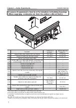 Preview for 14 page of Noritz NRCP111-DV Installation Manual