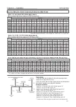 Preview for 25 page of Noritz NRCP111-DV Installation Manual