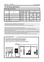 Preview for 29 page of Noritz NRCP111-DV Installation Manual