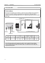 Preview for 30 page of Noritz NRCP111-DV Installation Manual