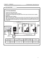 Preview for 31 page of Noritz NRCP111-DV Installation Manual