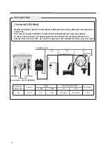 Preview for 32 page of Noritz NRCP111-DV Installation Manual