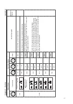 Preview for 41 page of Noritz NRCP111-DV Installation Manual