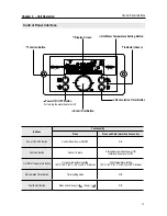 Preview for 13 page of Noritz NRCP1112-DV Owner'S Manual