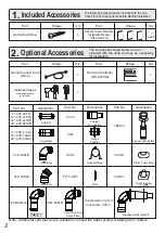 Preview for 2 page of Noritz ProTough BNR98-DVC-LP Installation Manual