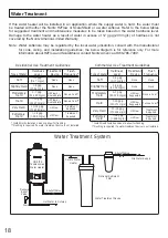 Preview for 18 page of Noritz ProTough BNR98-DVC-LP Installation Manual