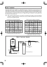 Предварительный просмотр 18 страницы Noritz ProTough NR98-DVC-LP Installation Manual