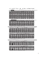 Preview for 15 page of Noritz proTOUGH NR981-DVC Installation Manual