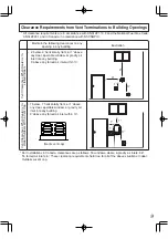 Предварительный просмотр 9 страницы Noritz proTough NR98SV Installation Manual