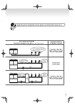 Preview for 7 page of Noritz RC-9018C User Manual