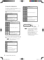 Preview for 6 page of Noritz RC-9018M User Manual