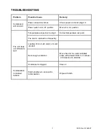 Preview for 7 page of Norlake AdvantEDGE NLF23-S Installation, Operation And Maintenance Instructions