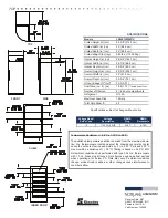 Preview for 2 page of Norlake LRI201WWW/0 Specifications