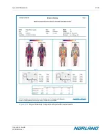 Preview for 51 page of Norland Elite 437A150 Operator'S Manual