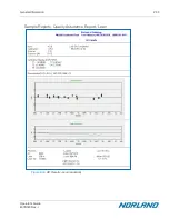 Preview for 55 page of Norland Elite 437A150 Operator'S Manual