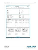 Preview for 165 page of Norland Elite 437A150 Operator'S Manual