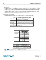 Preview for 240 page of Norland Elite 437A150 Operator'S Manual