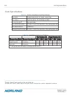 Preview for 262 page of Norland Elite 437A150 Operator'S Manual