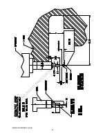 Preview for 9 page of Norlok Sure-Lok 24 Operating Manual