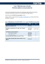 Norma Icon-5 Maintenance Manual предпросмотр