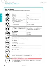 Preview for 18 page of Norma NORMACONNECT FGR GRIP Fitting Instructions Manual