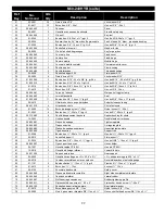 Preview for 28 page of Normand N100-310HYB User Manual