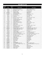 Preview for 40 page of Normand N100-310HYB User Manual