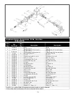 Preview for 62 page of Normand N100-310HYB User Manual