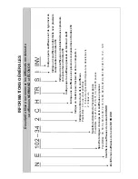 Preview for 3 page of Normand N102-340H User Manual