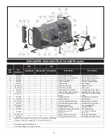 Preview for 33 page of Normand N102-340H User Manual