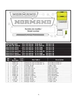 Preview for 45 page of Normand N102-340H User Manual