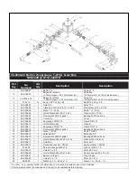 Preview for 46 page of Normand N102-340H User Manual