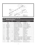 Preview for 47 page of Normand N102-340H User Manual